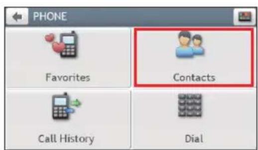 PHONE Favorites Contacts Call History Dial