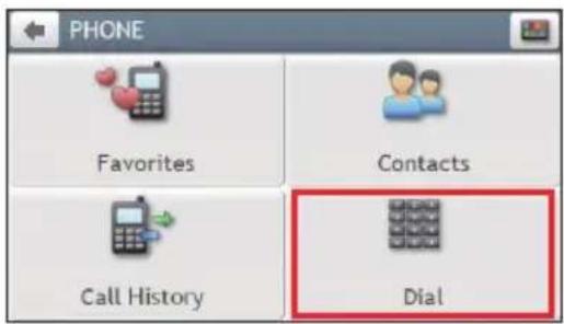 PHONE Favorites Contacts Call History Dial