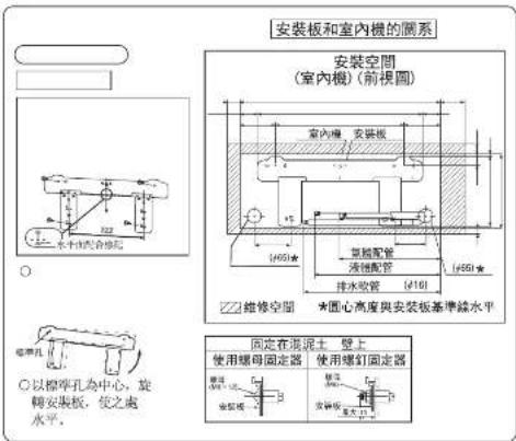 Technical diagram showing various mechanical assembly or processing steps with labeled diagrams and annotations