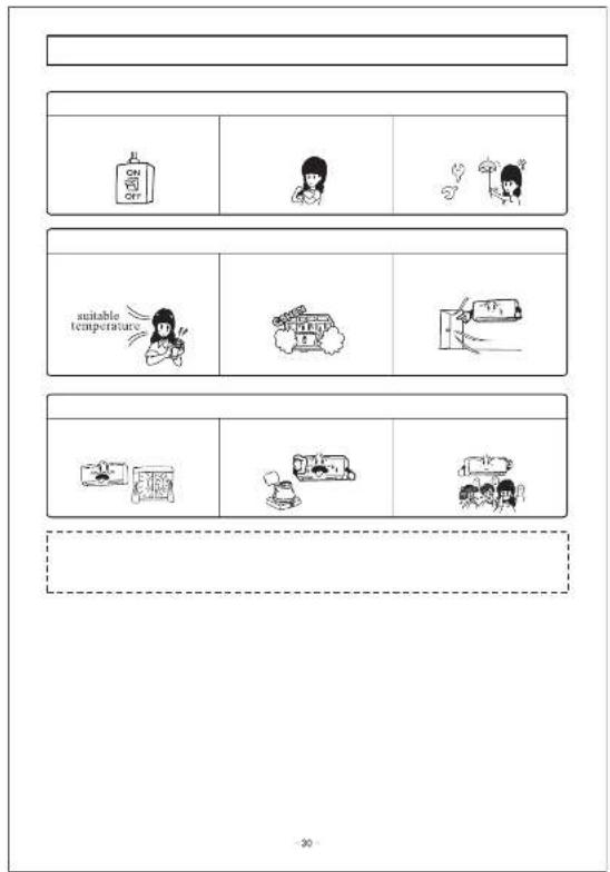 Illustrated educational worksheet with four panels showing a cooking setup, temperature suitability, and household appliances.