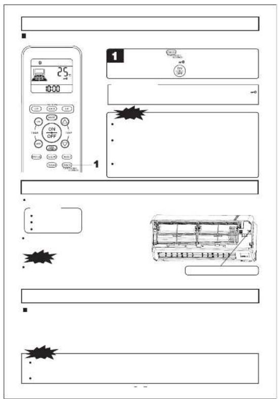Diagram of an air conditioner unit with control panel, status indicators, and warning symbols