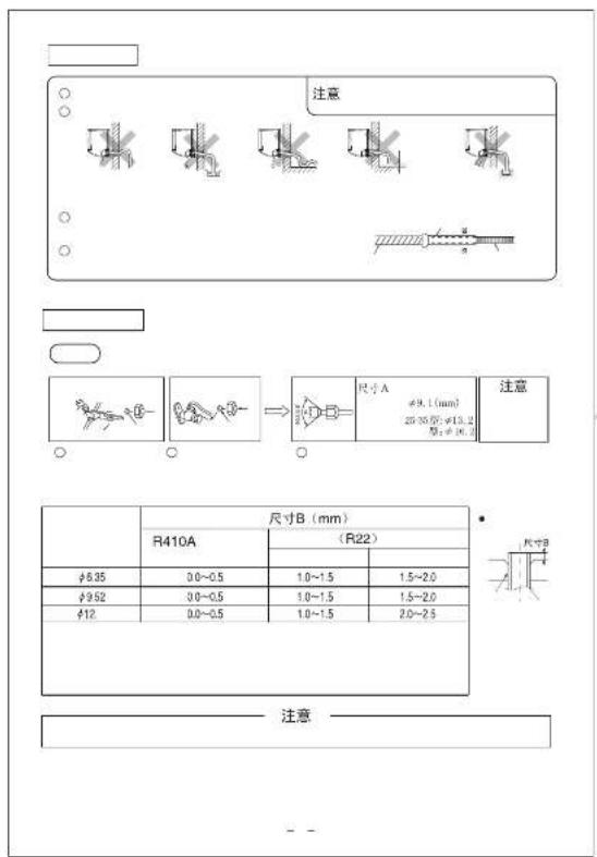 注意 尺寸B (mm) R410A (R22) φ6.35 0.0~0.5 1.0~1.5 1.5~2.0 φ9.52 0.0~0.5 1.0~1.5 1.5~2.0 φ12 0.0~0.5 1.0~1.5 2.0~2.5 注意