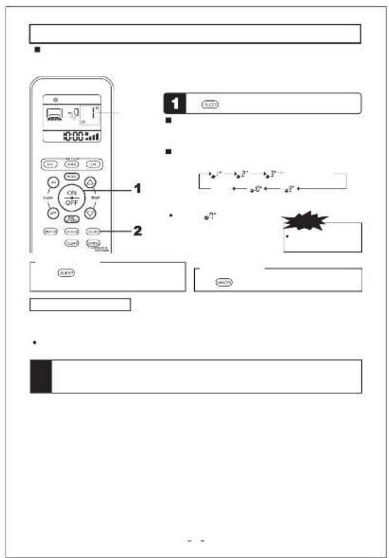 Diagram of a home control panel with labeled buttons, function keys, and status indicators in Chinese