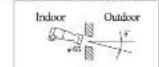 MITSUBISHI SRK50RE1 - Fixation of the drilling and sleeve (optional parts) - 1