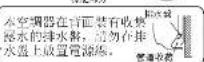 MITSUBISHI SRK25REC1 - 配管整形 - 26