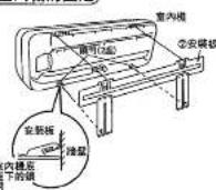 MITSUBISHI SRK35MHIP1 - 室内機的固定 - 1