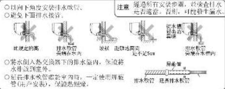 ○以向下角度安装排水阀管、 ○避免下面排水接管。 比规定的高 排水软管 实测在水内 级状 起降送回间 是不足50% 按水流道 安装在水箱内 ○装水倒入热交换器下的排水器内,保证将 水排送到室外。 ○延长水吸管应设室内时,一定使用屏蔽 管(用户安装),保底热绝缘。 注意:通过所有安装步骤,检查排水 是否遮盖,否则,可能发生漏水。