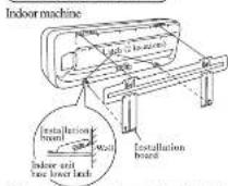 MITSUBISHI SRK25QE3 - Install the piping stent - 4