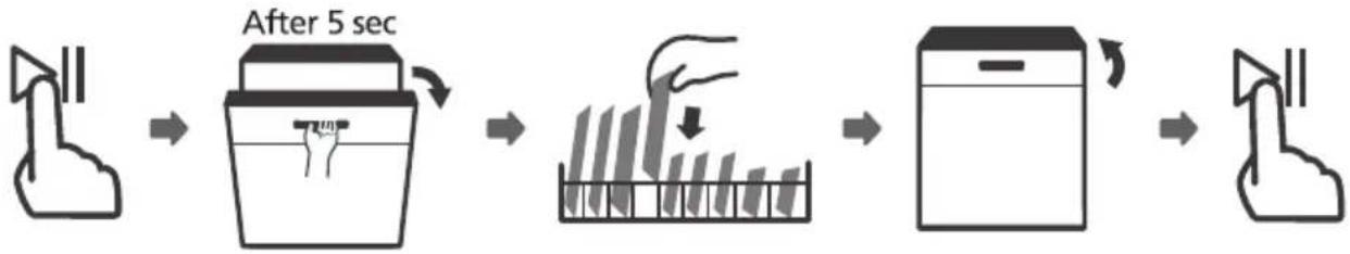graph LR A["Foot"] --> B["After 5 sec"] B --> C["Hand washing machine"] C --> D["Cleaning screen"] D --> E["Clothing with fabric"]