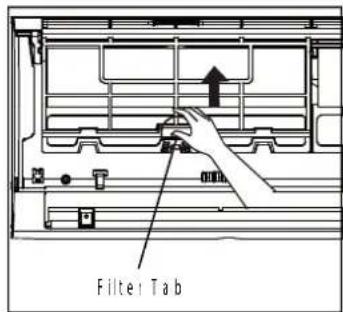 Filter Tab