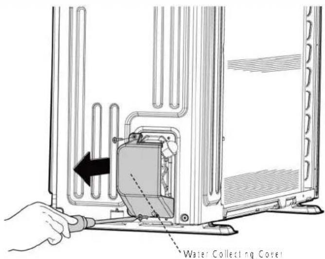 Water Collecting Cover