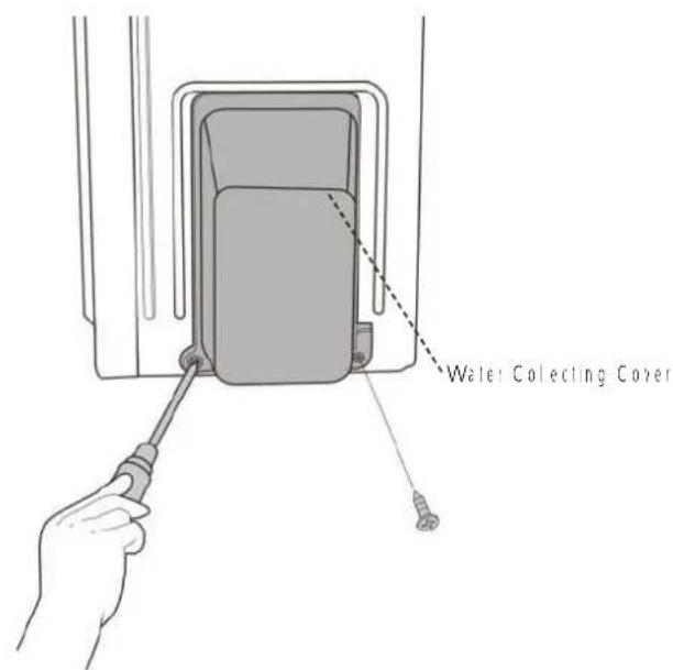 Water Collecting Cover
