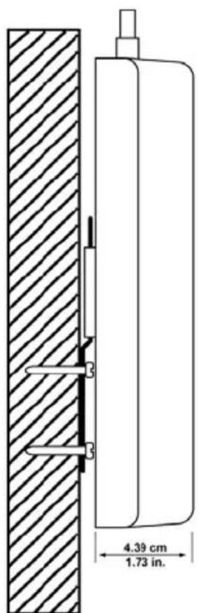 4.39 cm 1.73 in.