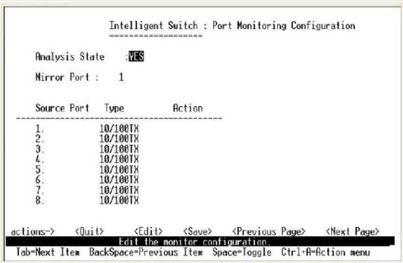 Milan MIL-SM800P - 4-3-3. Port Mirroring Configuration - 1