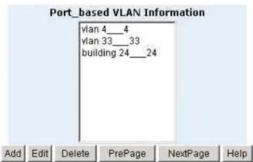 Milan MIL-SM800P - VLAN - 1