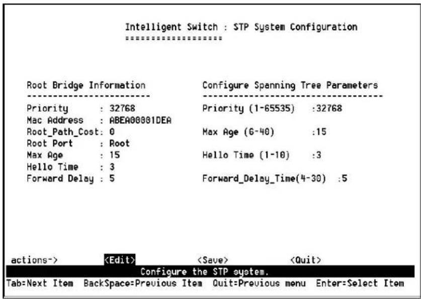 Milan MIL-SM800P - 4-4-1-2. System Configuration - 1