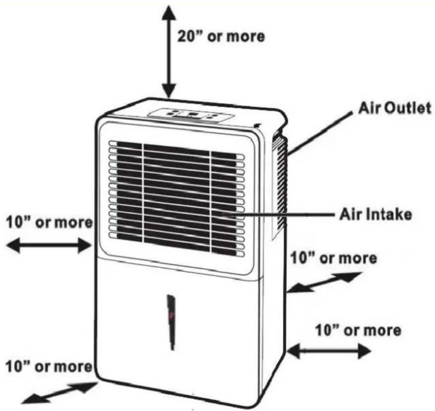 Whynter RPD-621EW - START OPERATION - 2