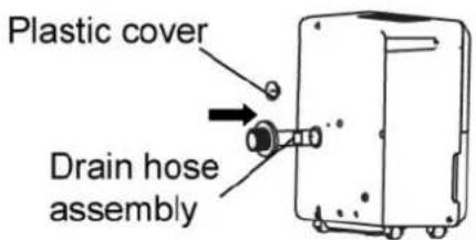 Whynter RPD-621EW - CONTINUOUS / GRAVITY DRAIN METHOD - 1