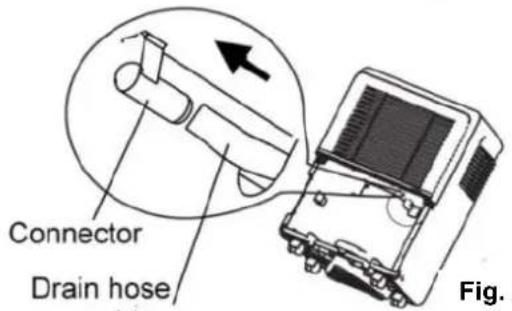 Whynter RPD-621EW - CONTINUOUS / GRAVITY DRAIN METHOD - 2