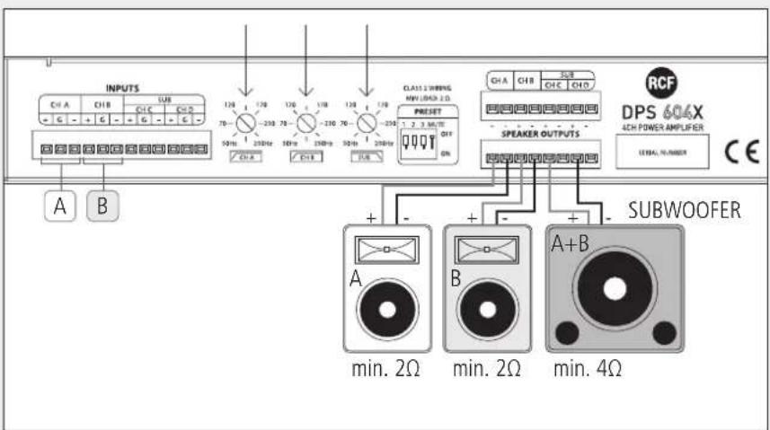 RCF DPS 604X - MODE 8: A-B INDEPENDENT, C-D BRIDGED (FOR SUBWOOFERS) INTERNAL CROSSOVER INSERTED, SUB INPUT: CHANNELS A+B - 1