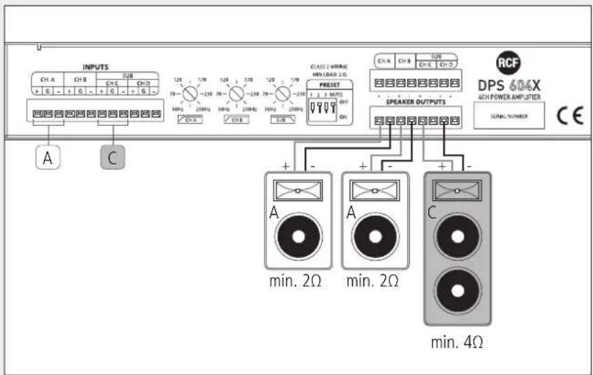 RCF DPS 604X - MODE 6: A-B LINKED, C-D BRIDGED - 1