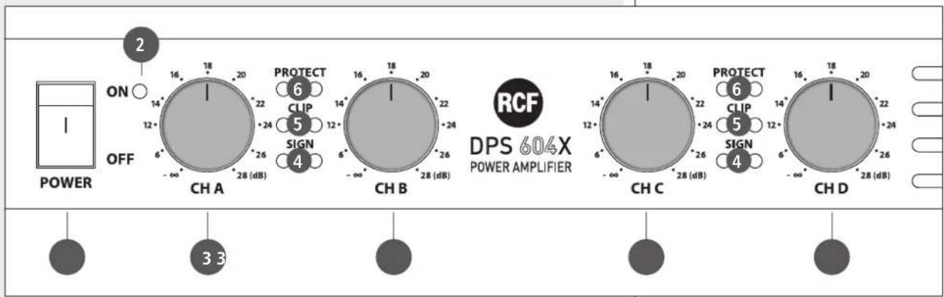 RCF DPS 604X - THE AMPLIFIER SHOULD NOT BE INSTALLED IN A PLACE WITH: - 1