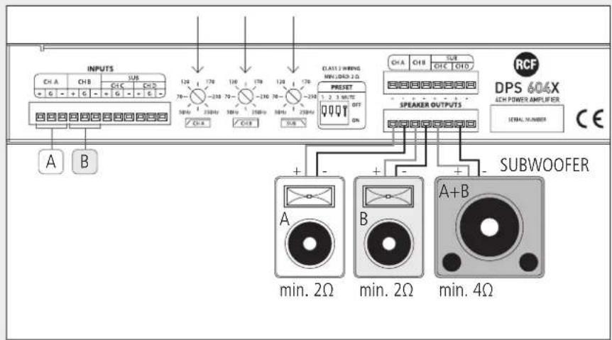 RCF DPS 604X - MODO 8: CANALI A-B INDIPENDENTI, CANALI C-D A PONTE (PER SUBWOOFER) CROSSOVER INTERNO INSERITO; INGRESSO SUB: CANALI A+B - 1