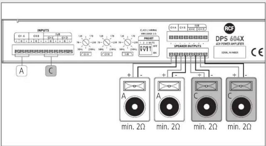 RCF DPS 604X - MODE 4: A-B LINKED, C-D LINKED - 1