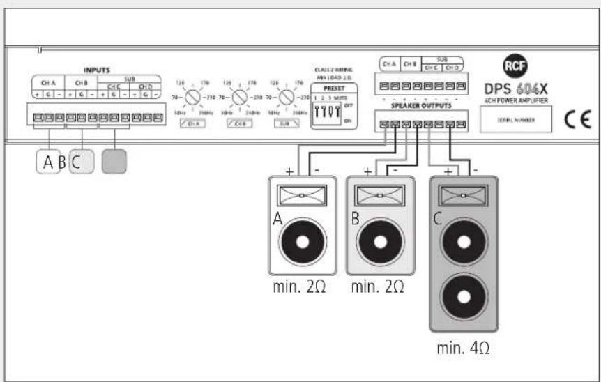 RCF DPS 604X - MODE 5: A-B INDEPENDENT, C-D BRIDGED - 1
