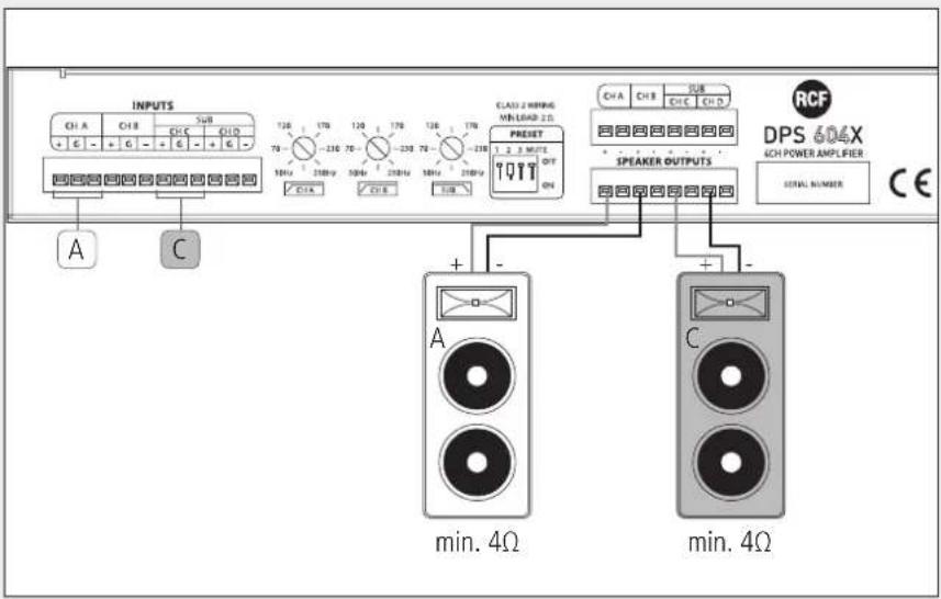 RCF DPS 604X - MODE 3: A-B BRIDGED, C-D BRIDGED - 1