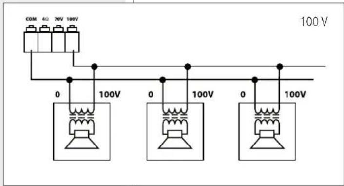 RCF UP 2162 - USCITE A TENSIONE COSTANTE 70 / 100 V - 1