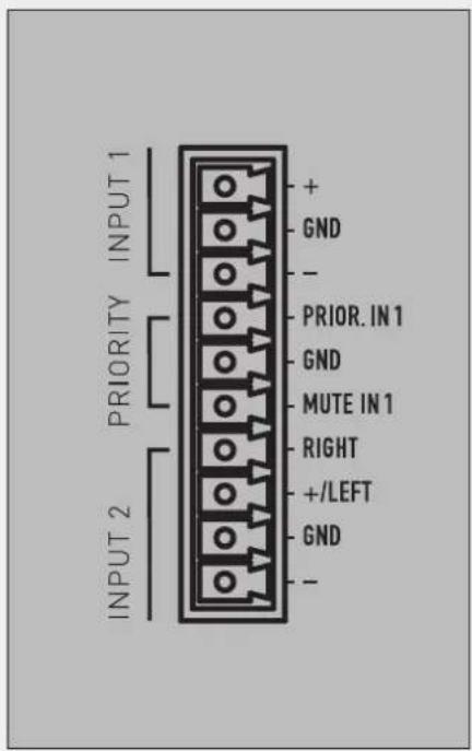 RCF UP 2162 - FRONT PANEL - 8