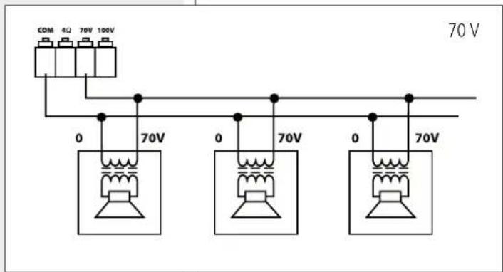 RCF UP 2162 - USCITE A TENSIONE COSTANTE 70 / 100 V - 2
