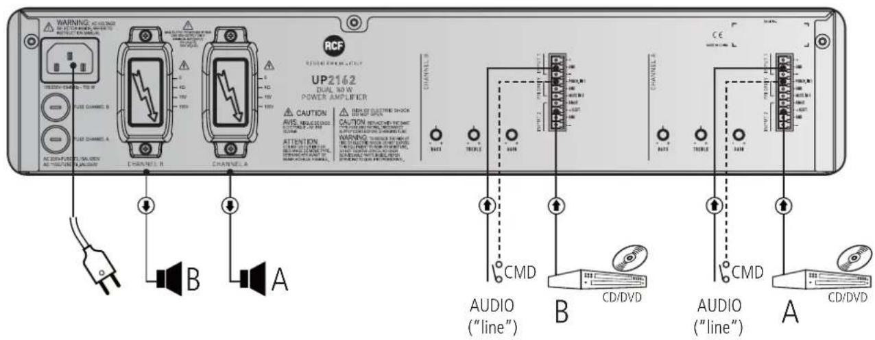 RCF UP 2162 - EXAMPLE OF CONNECTIONS - 2