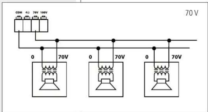 RCF UP 2162 - / 70 V CONSTANT VOLTAGE OUTPUTS - 2