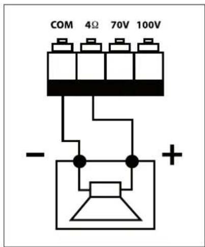 RCF UP 2162 - USCITE A TENSIONE COSTANTE 70 / 100 V - 3