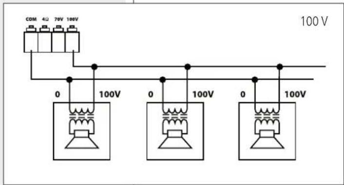 RCF UP 2162 - / 70 V CONSTANT VOLTAGE OUTPUTS - 1