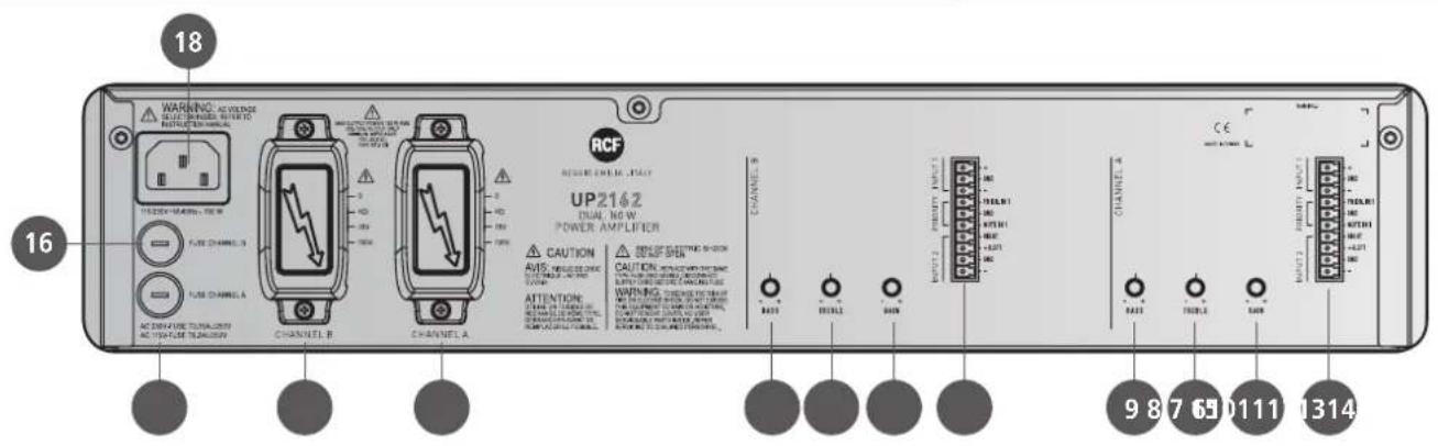 RCF UP 2162 - PANNELLO FRONTALE - 7