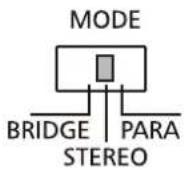 RCF HPS 1500 - - STEREO MODE - 1
