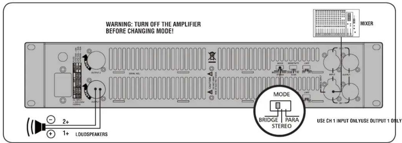 RCF HPS 1500 - • BRIDGE MODE - 1
