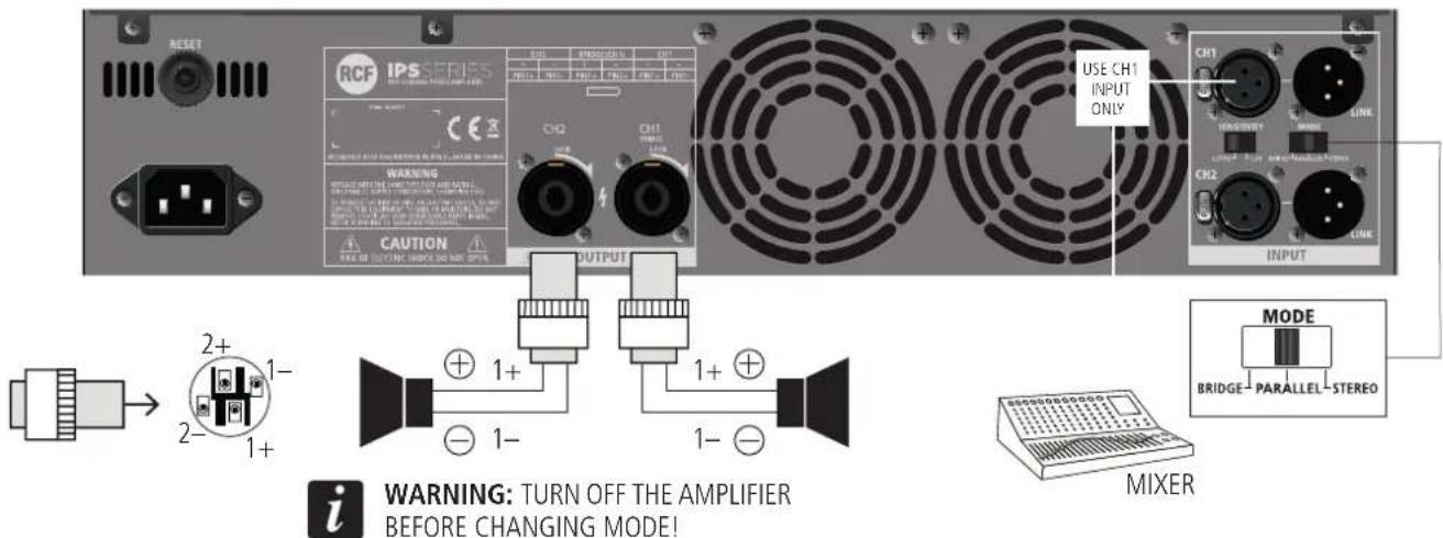 RCF IPS 700 - PARALLEL (MONO) MODE - 2