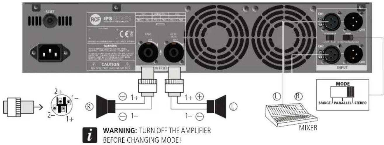 RCF IPS 700 - STEREO MODE - 1