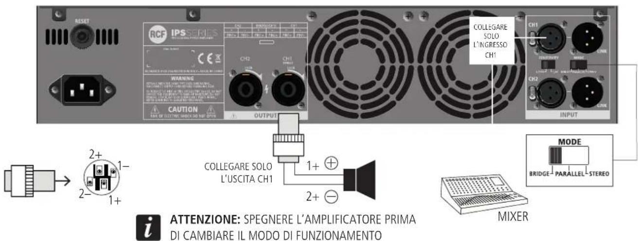 RCF IPS 700 - MODO "BRIDGE" ("A PONTE") - 1