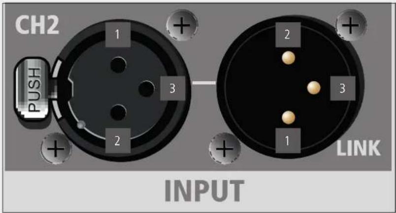 RCF IPS 700 - SIGNAL LED (one per channel) - 3