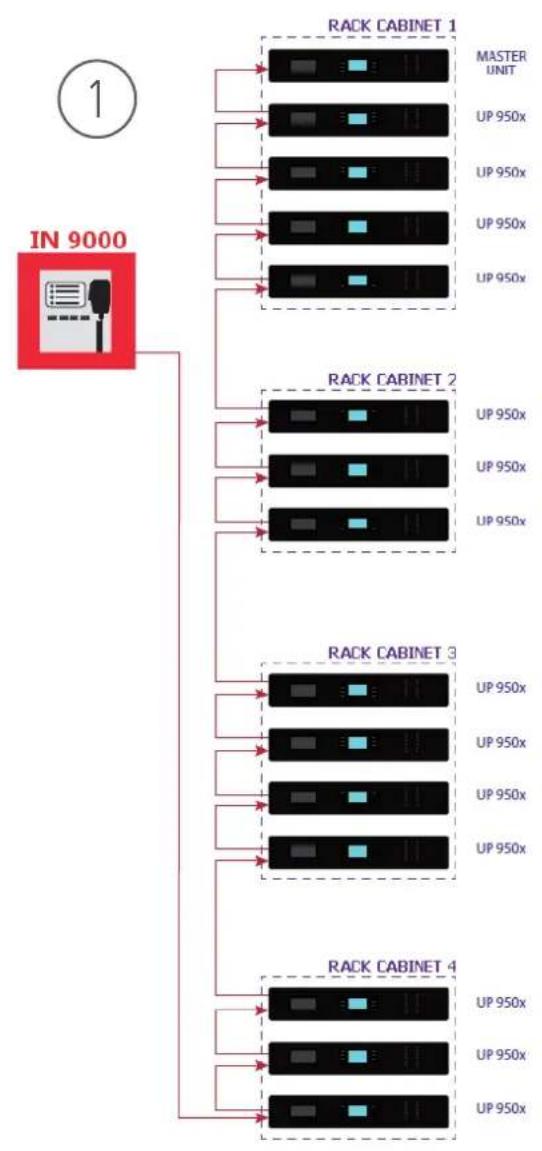 RCF IN 9000 - HANDHELD MICROPHONE - 7