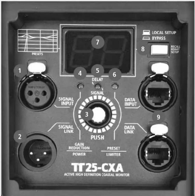 RCF TT 45-CXA - PRODUCT INFORMATIONS - 2