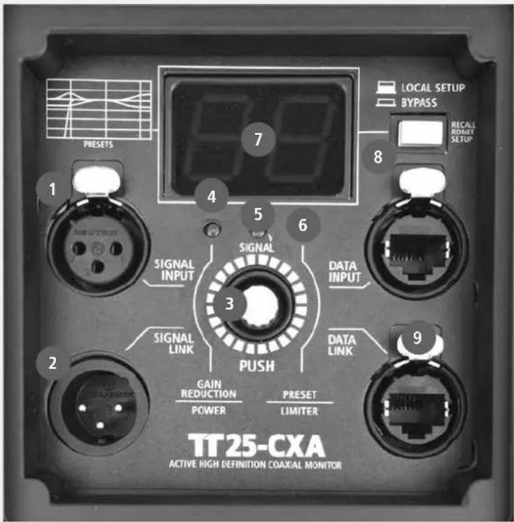 RCF TT 45-CXA - NOTE IMPORTANTI - 4
