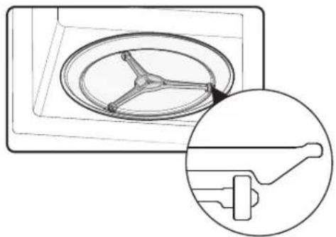 Magic Chef MCD770CM - FEATURES DIAGRAM - 2