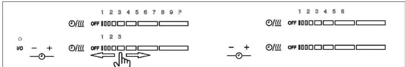 1 2 3 4 5 6 7 8 9 P OFF 1 2 3 OFF - + OFF - + OFF 1 2 3 4 5 6 OFF - + OFF