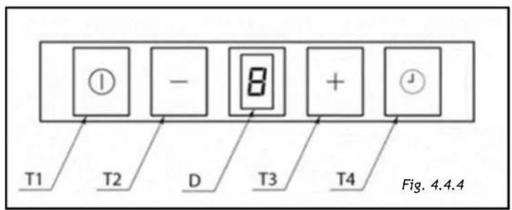T1 T2 D T3 T4 Fig. 4.4.4